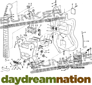 Specijal akcija Day dream nation
