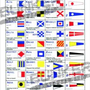 Poster  BF 06 Signalne zastavice